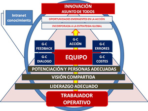 ArturoCuenllas-n6ocgbb2mmgspg7e2od2